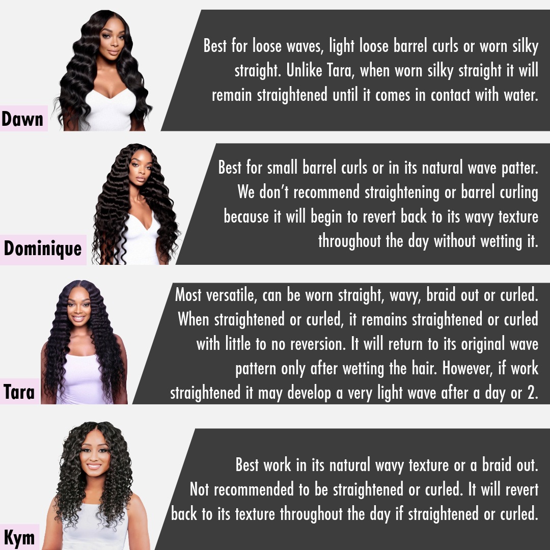 Dawn Body Wavy Cambodian - InVisiRoot® Crown Pieces